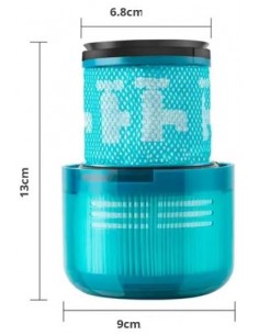 FILTRO IGIENICO TIPO HEPA... 2